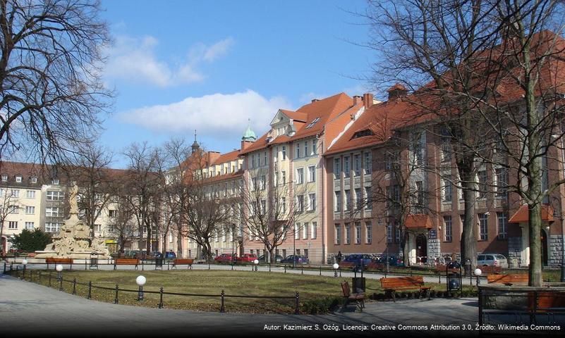 Plac Ignacego Daszyńskiego w Opolu