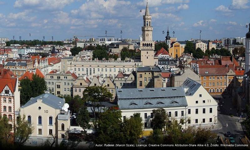 Stare Miasto w Opolu